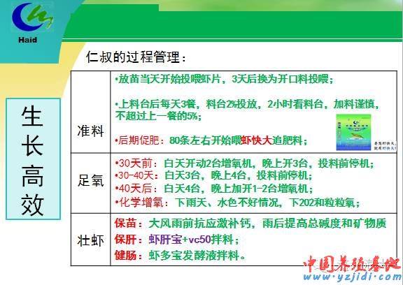 中國養殖基地 yzjidi.com