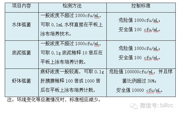 中國養殖基地 yzjidi.com