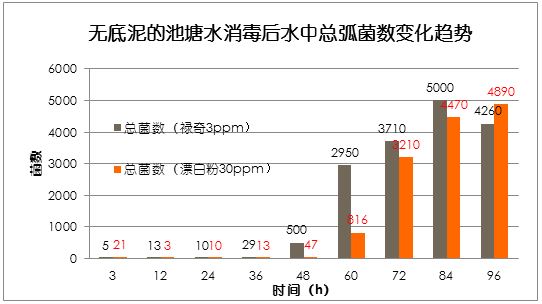 中國養殖基地 yzjidi.com