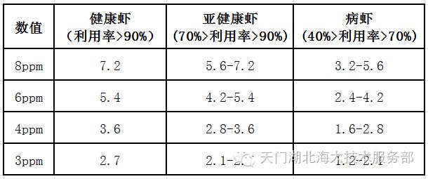 中國養殖基地 yzjidi.com