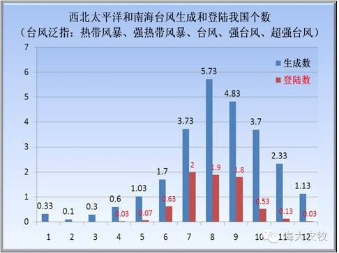 中國養殖基地 yzjidi.com