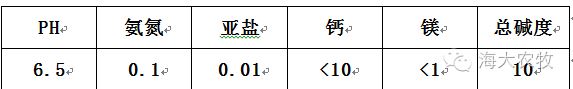 中國養殖基地 yzjidi.com