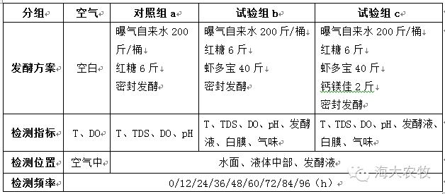 中國養殖基地 yzjidi.com