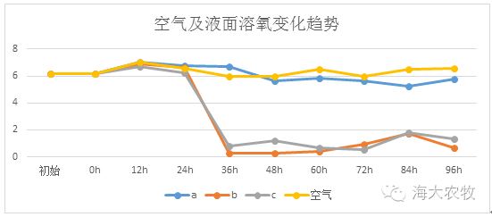 中國養殖基地 yzjidi.com
