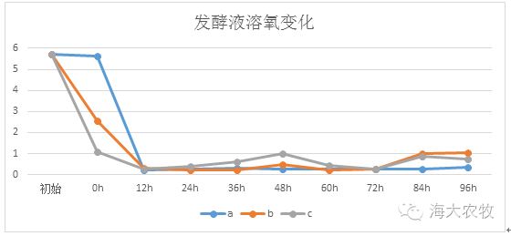 中國養殖基地 yzjidi.com