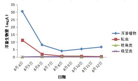中國養殖基地 yzjidi.com