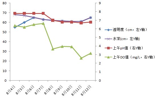 中國養殖基地 yzjidi.com