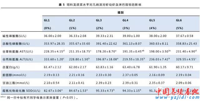 中國養殖基地 yzjidi.com