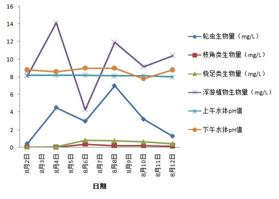 中國養殖基地 yzjidi.com