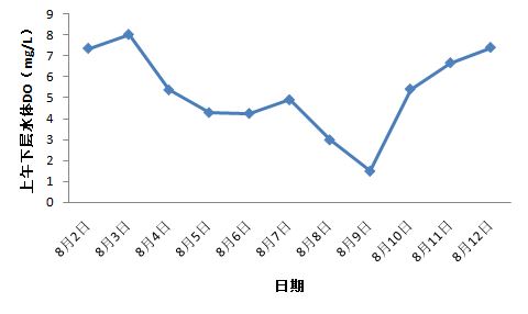 中國養殖基地 yzjidi.com
