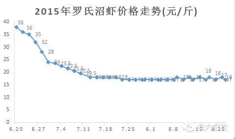 中國養殖基地 yzjidi.com
