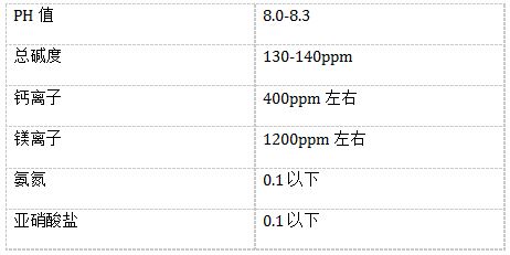 中國養殖基地 yzjidi.com
