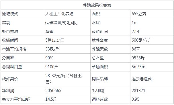 中國養殖基地 yzjidi.com