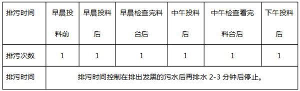 中國養殖基地 yzjidi.com