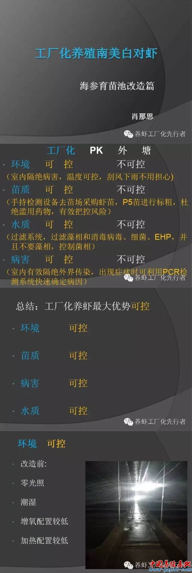 中國養殖基地 yzjidi.com