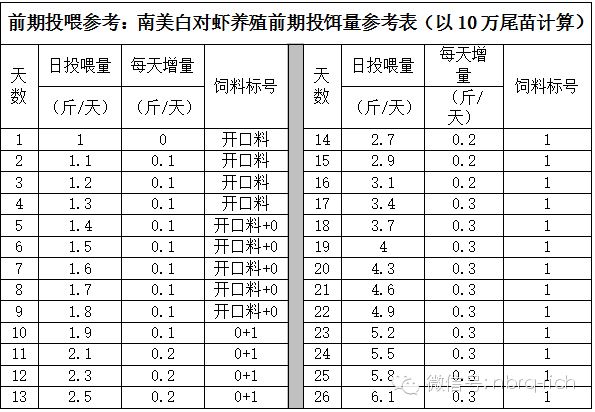 中國養殖基地 yzjidi.com