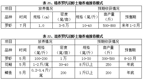 中國養殖基地 yzjidi.com