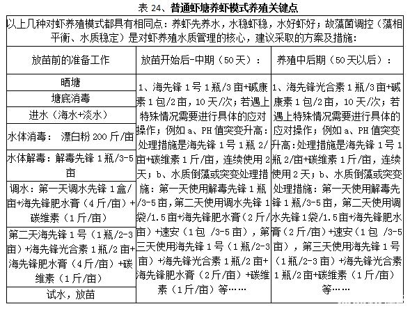 中國養殖基地 yzjidi.com