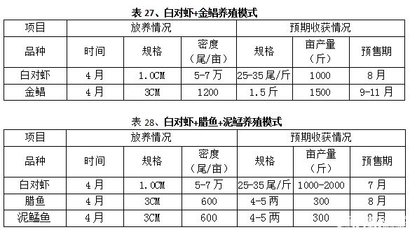 中國養殖基地 yzjidi.com