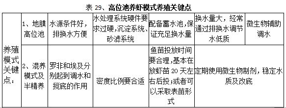 中國養殖基地 yzjidi.com