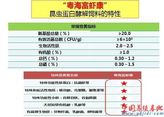 中國養殖基地 yzjidi.com