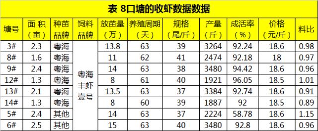 中國養殖基地 yzjidi.com