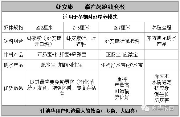中國養殖基地 yzjidi.com