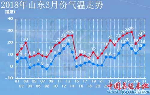 中國養殖基地 yzjidi.com