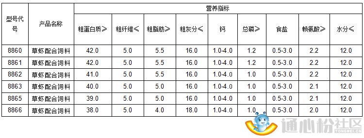 中國養殖基地 yzjidi.com