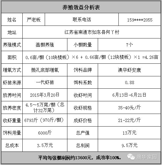 中國養殖基地 yzjidi.com