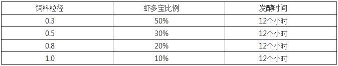 中國養殖基地 yzjidi.com