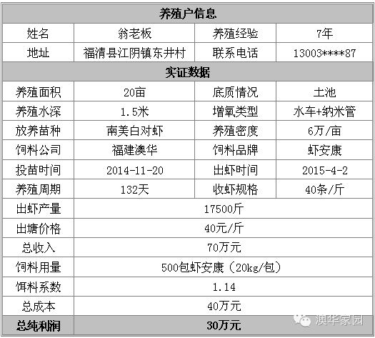中國養殖基地 yzjidi.com