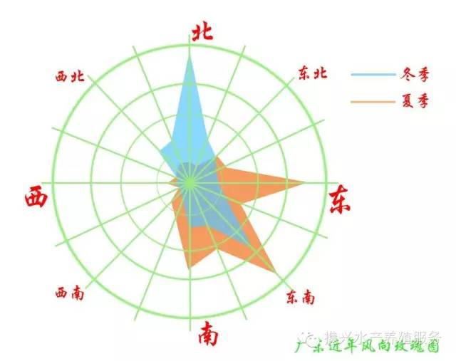中國養殖基地 yzjidi.com