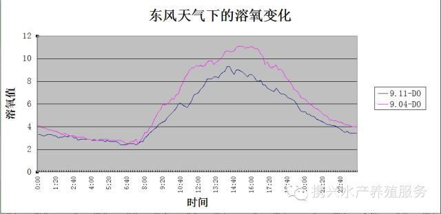 中國養殖基地 yzjidi.com