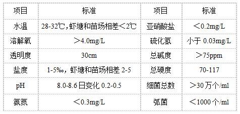 中國養殖基地 yzjidi.com