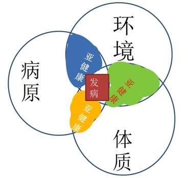 中國養殖基地 yzjidi.com