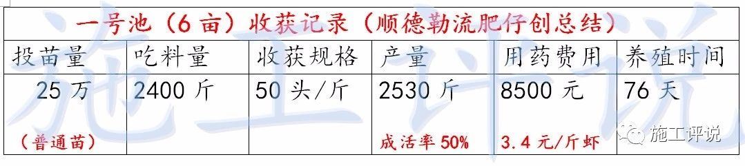 中國養殖基地 yzjidi.com