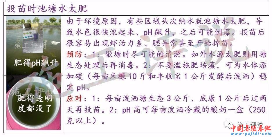 中國養殖基地 yzjidi.com