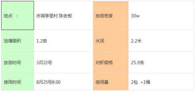 中國養殖基地 yzjidi.com