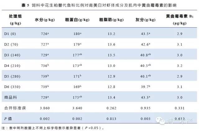 中國養殖基地 yzjidi.com