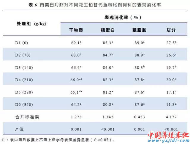 中國養殖基地 yzjidi.com