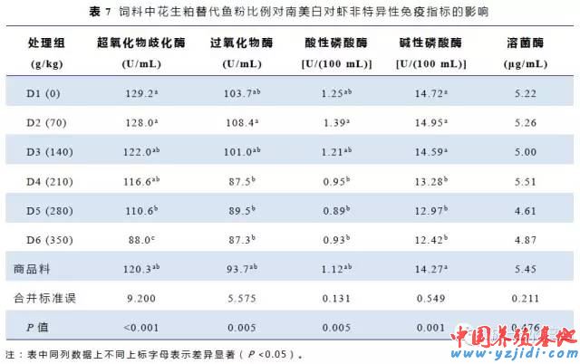 中國養殖基地 yzjidi.com