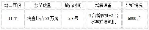 中國養殖基地 yzjidi.com