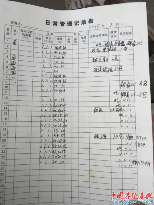 中國養殖基地 yzjidi.com