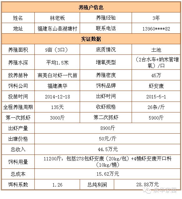 中國養殖基地 yzjidi.com