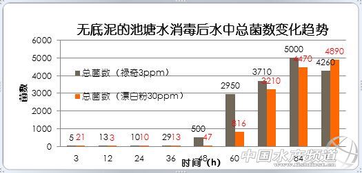 中國養殖基地 yzjidi.com