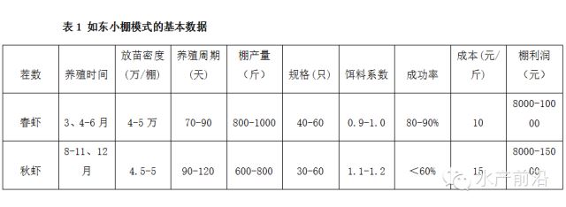 中國養殖基地 yzjidi.com