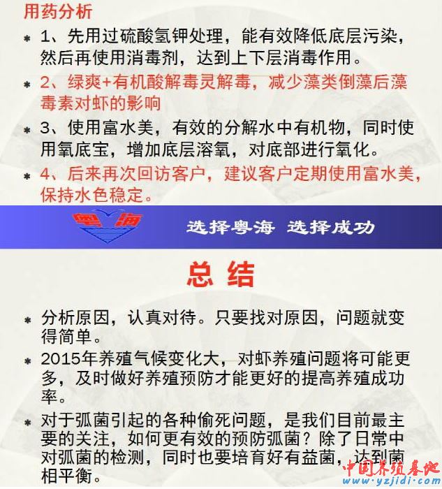中國養殖基地 yzjidi.com