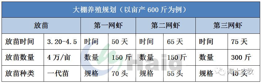中國養殖基地 yzjidi.com