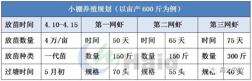 中國養殖基地 yzjidi.com